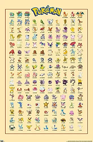 Trends International Pokémon Kanto Grid Wall Poster